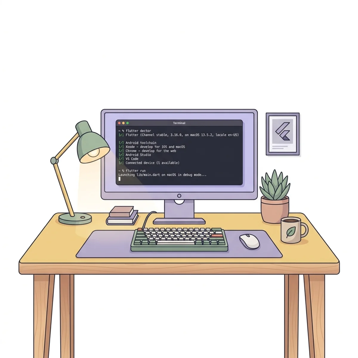 Flutter CLI Commands: The Complete 2026 Guide (with Examples)